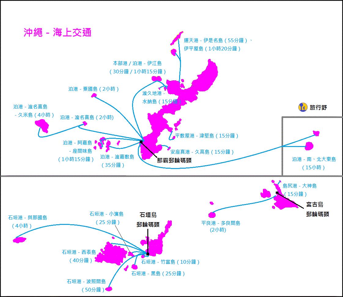 okinawa-sea