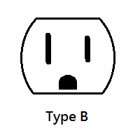 type-B